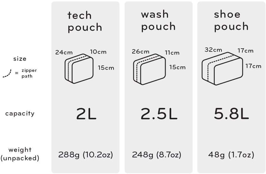 Peak Design Travel Wash Pouch 2,5L Black