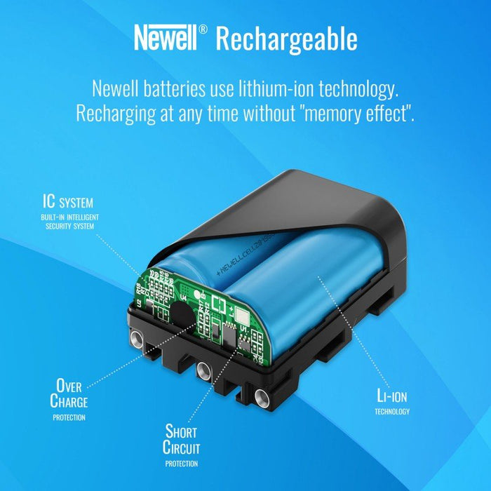 Newell baterija za GoPro AHDBT-901A 1730mAh 3.8V (GoPro 9/10/11)