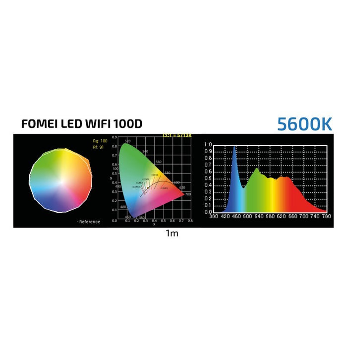 FOMEI LED WiFi-100D, led panel 100W