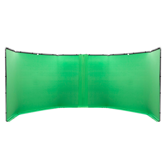 Lastolite PANORAMIC connection kit - Chromakey GREEN 2,3m - spojni set / platno za skrivanje spoja (zelena)