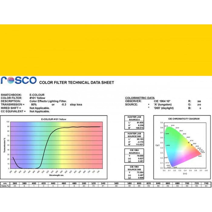 Rosco Filter folija E-Colour #101 Yellow (žuta) 53x122cm