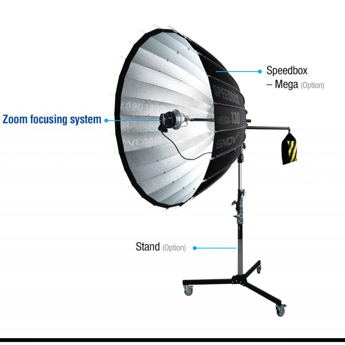 SMDV Zoom Focus adapter Bowens /za Megabox