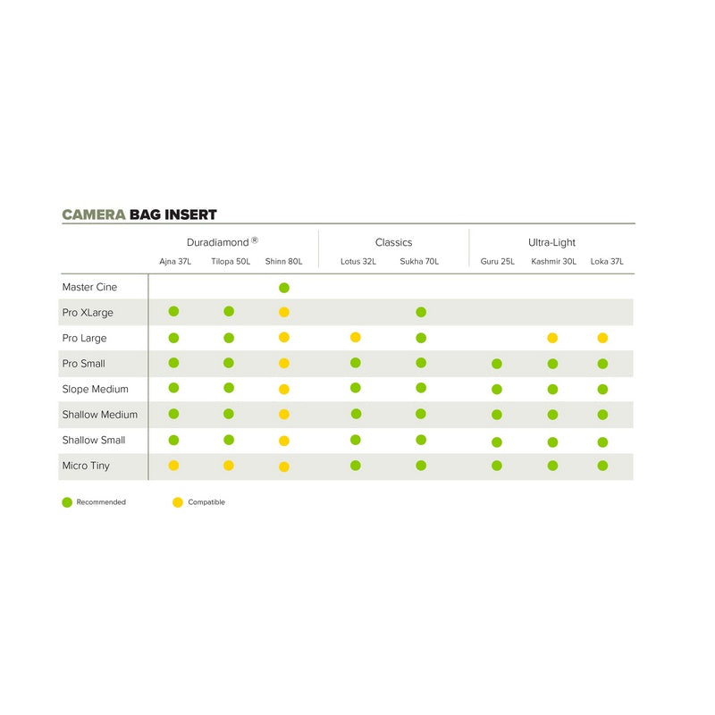 F-Stop DuraDiamond Tilopa - ruksak