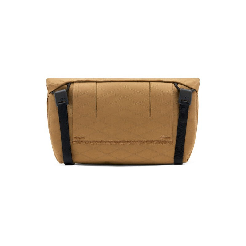 Peak Design Field Pouch v2 NEW COLORS (Kelp/Coyote/Eclipse)