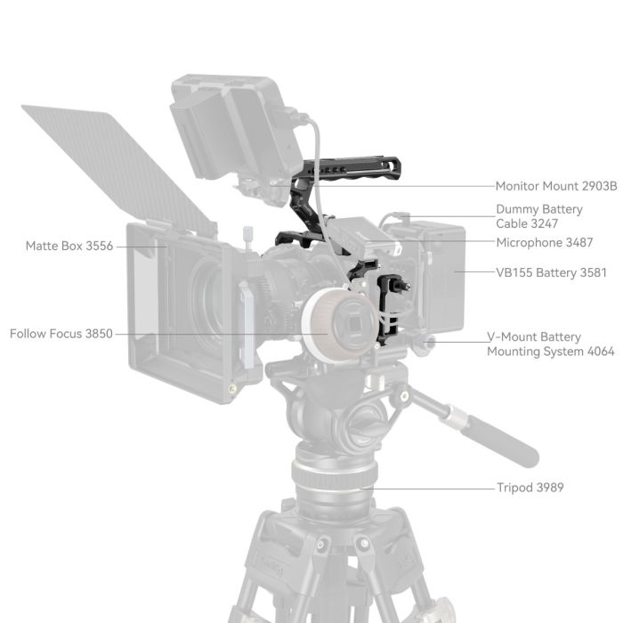 SmallRig Cage for Nikon Z6III KIT / 4520