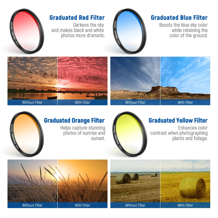 Neewer Smartphone filter set 58mm sa nosačem