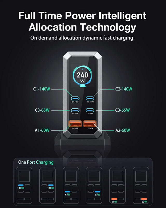 BlitzWolf punjač BW-S31 2xUSB-A + 4xUSB-C, 240W