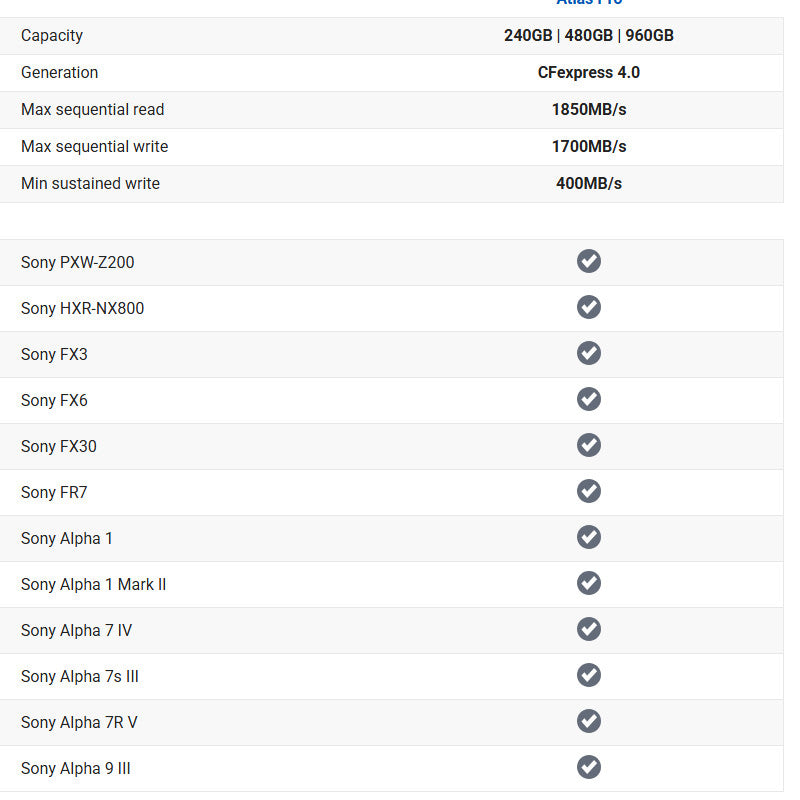 OWC Memorijska kartica CFexpres Atlas Pro 240GB TypeA 4.0 R1850/W1700 + adapter