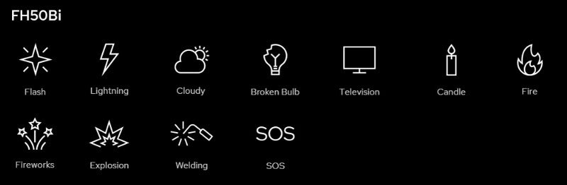 Godox LED FH50Bi fleksibilni panel 31x31cm
