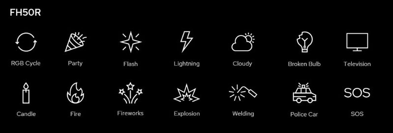 Godox LED FH50R (RGB) fleksibilni panel 31x31cm