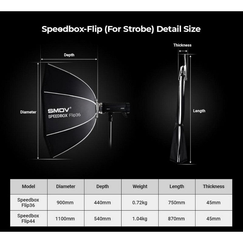 SMDV Speedbox-FLIP36 PRO - 90cm sklopivi softbox