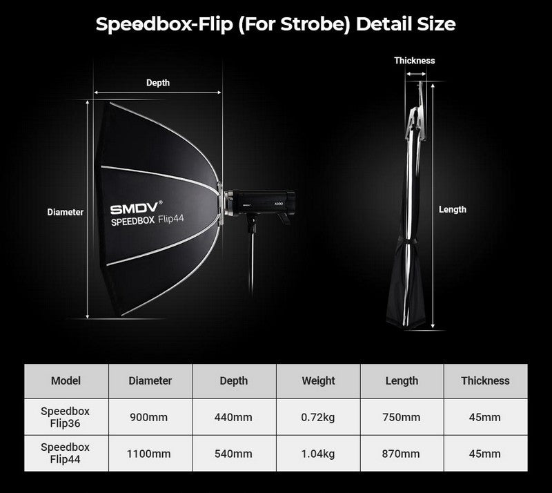 SMDV Speedbox-FLIP44 - 110cm sklopivi softbox