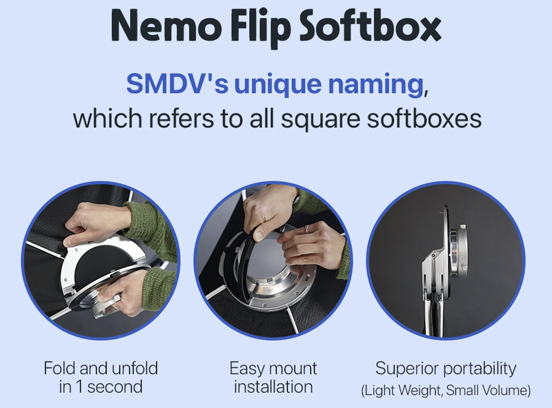 SMDV Speedbox-FLIP SQ 100x100cm (bez adaptera)