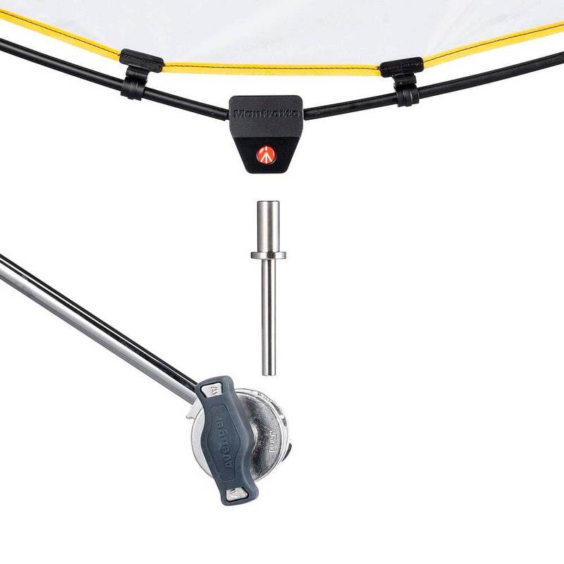 Manfrotto Rapid Flag 60cm x 91cm Kit (Cine Scrim Fast Flag set)