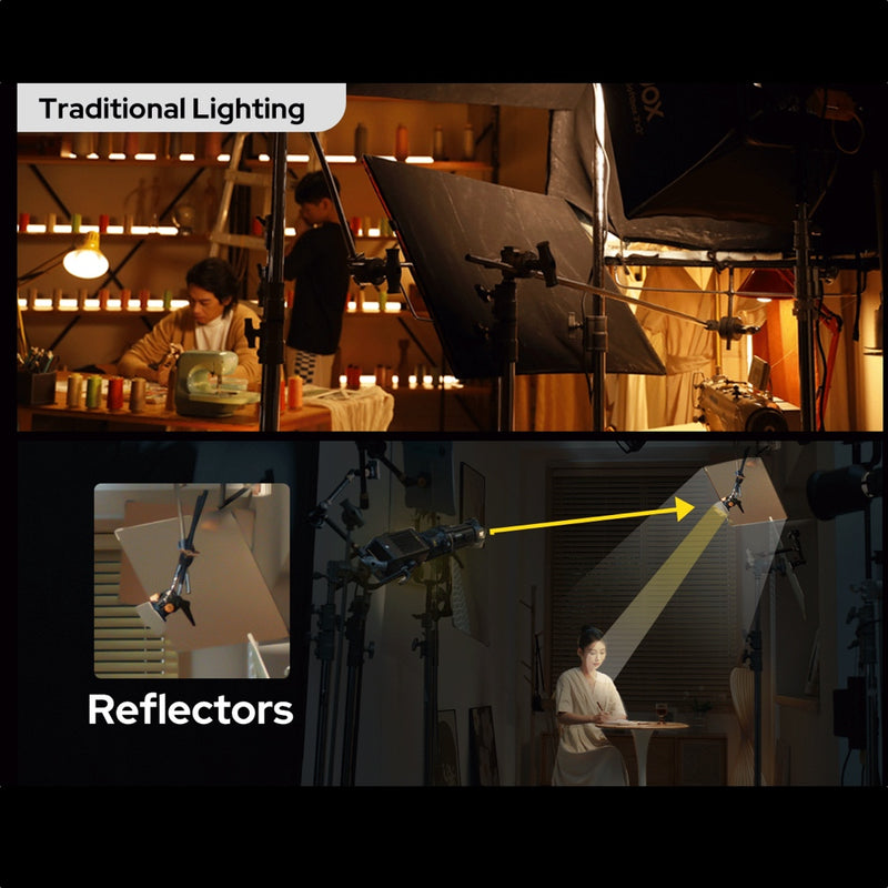 Godox Liteflow reflector kit 25cm