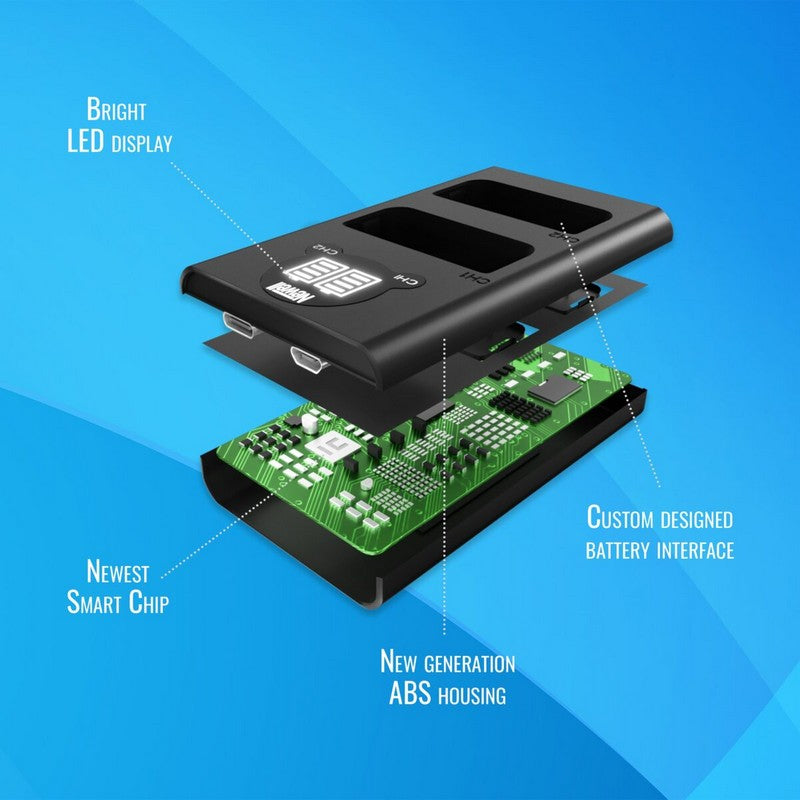 Newell Punjač Dual DL-USB-C za Panasonic DMW-BLJ31