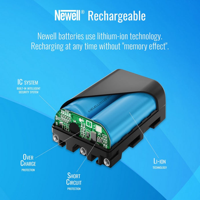 Newell baterija za Sony PLUS NP-FV100A 7,4V 3090mAh