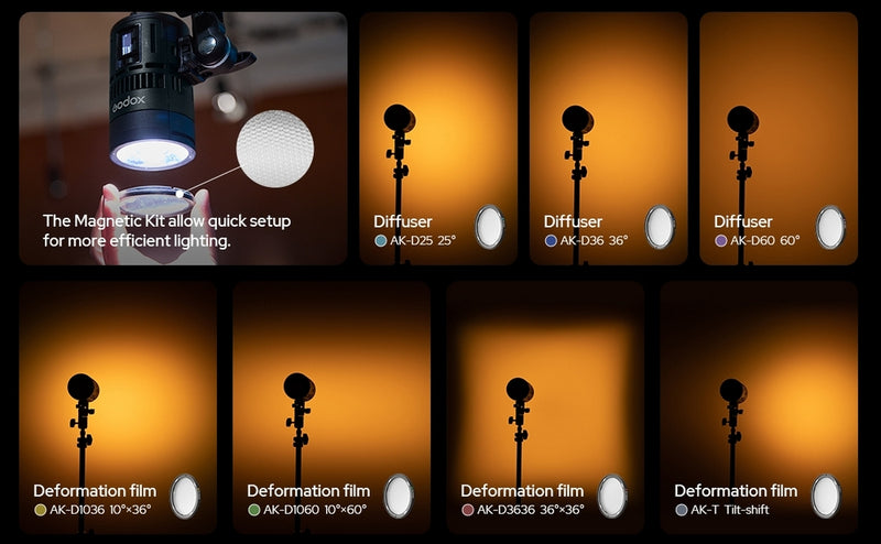 Godox Reflektor SZL2 Zoom lens za RS60/MS60