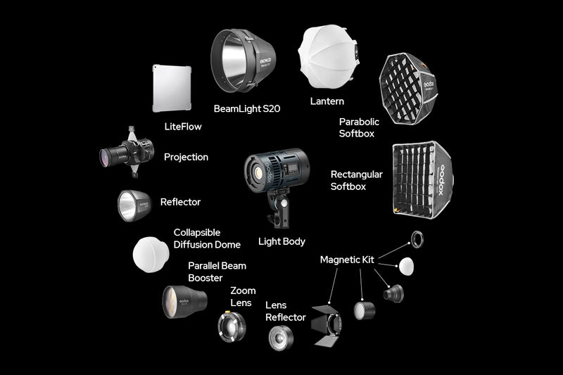 Godox Reflektor SZL2 Zoom lens za RS60/MS60