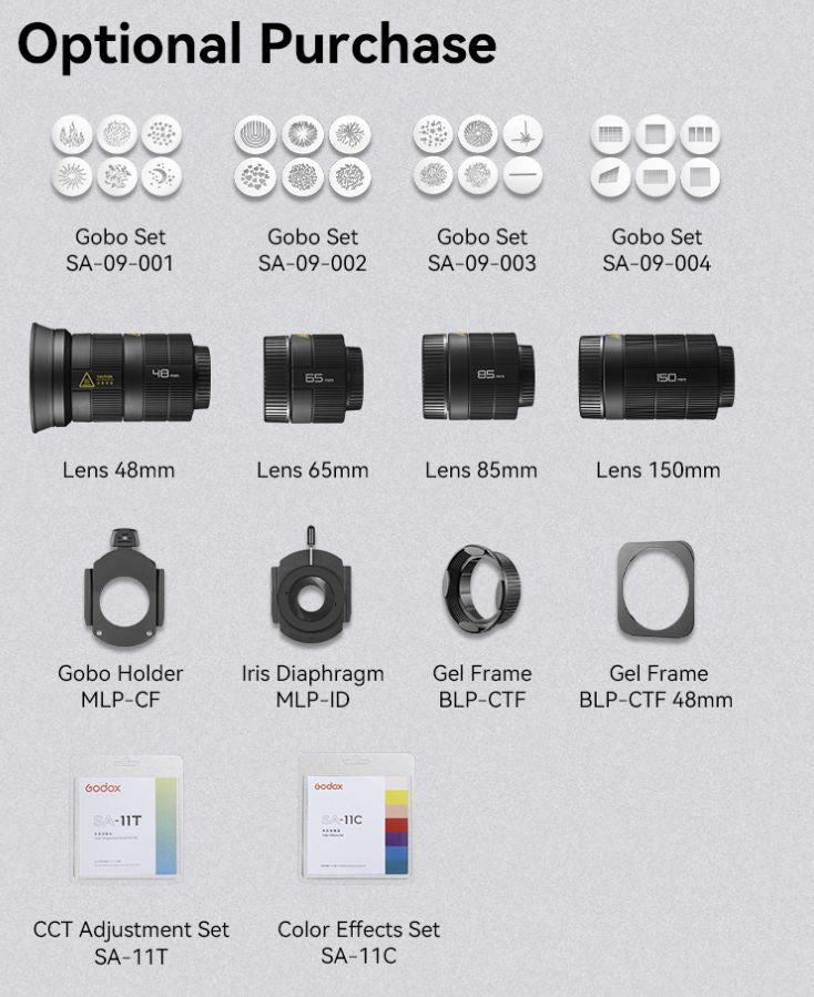 Godox Projektor Spot BLP - za LED glave sa Bowens bajonetom
