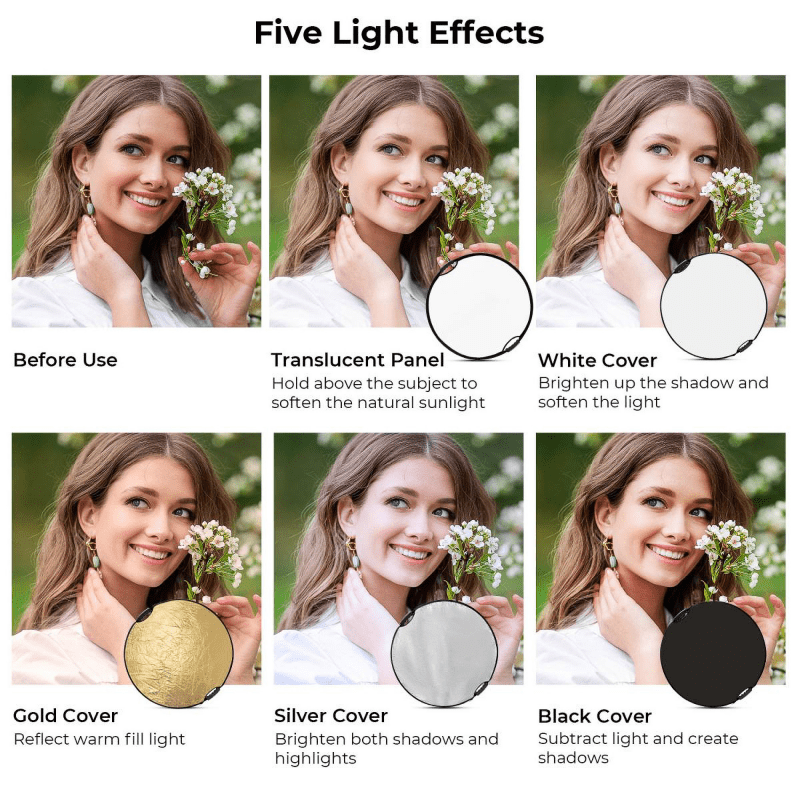 K&F Refleksna ploha 5-In-1 Kit 110cm
