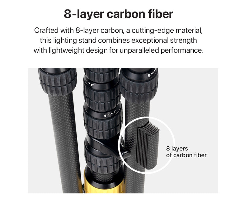 SMDV Stativ Flex stand C-10, karbonski v310cm