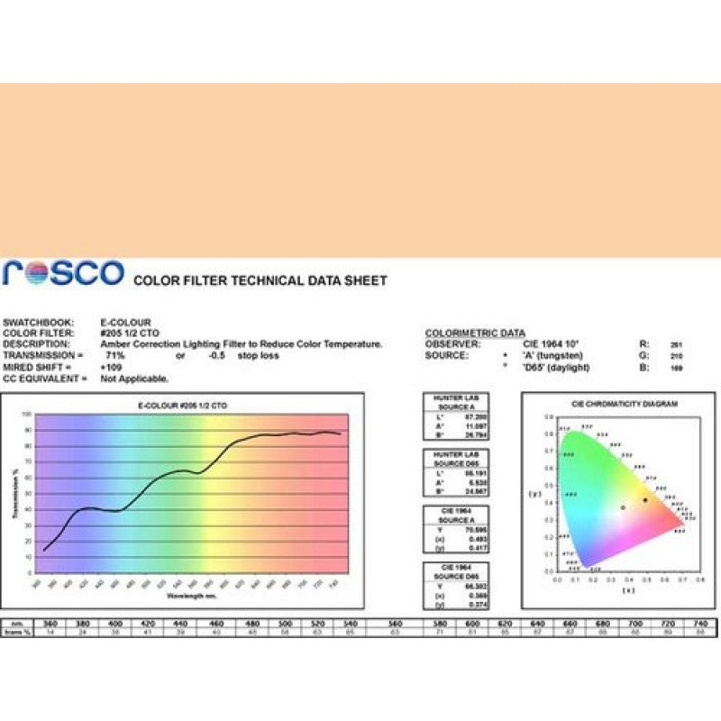 Rosco Filter folija E-Colour #205 1/2 CT Orange 53x122cm