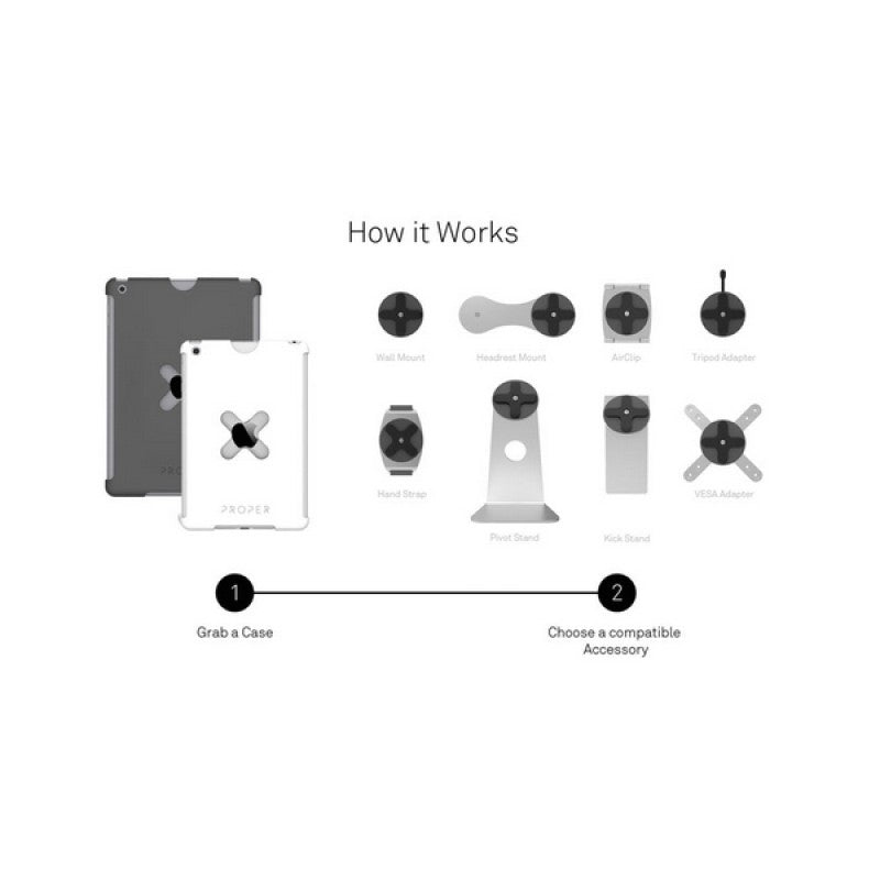 Tether Tools Wallee X-Lock Case for iPad PRO 12.9