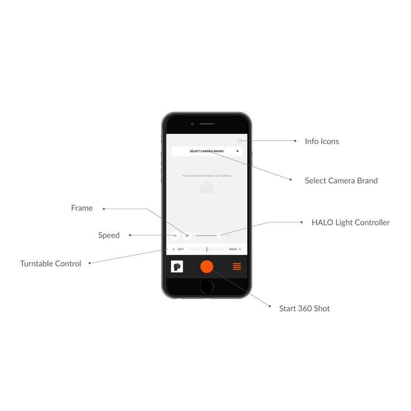 Orangemonkie Foldio 360° Rotirajuće postolje za fotografiranje proizvoda