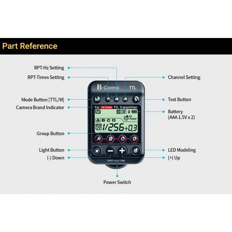 SMDV B-Control radio okidač / Fuji