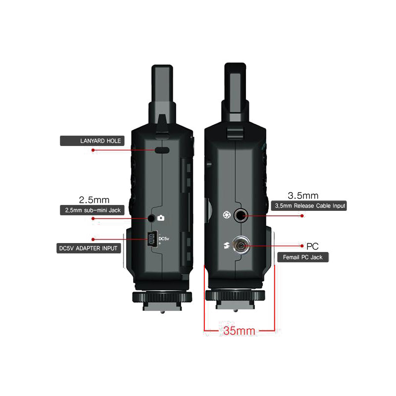 SMDV FlashWave 4 TTL SET radijskih okidača / Canon
