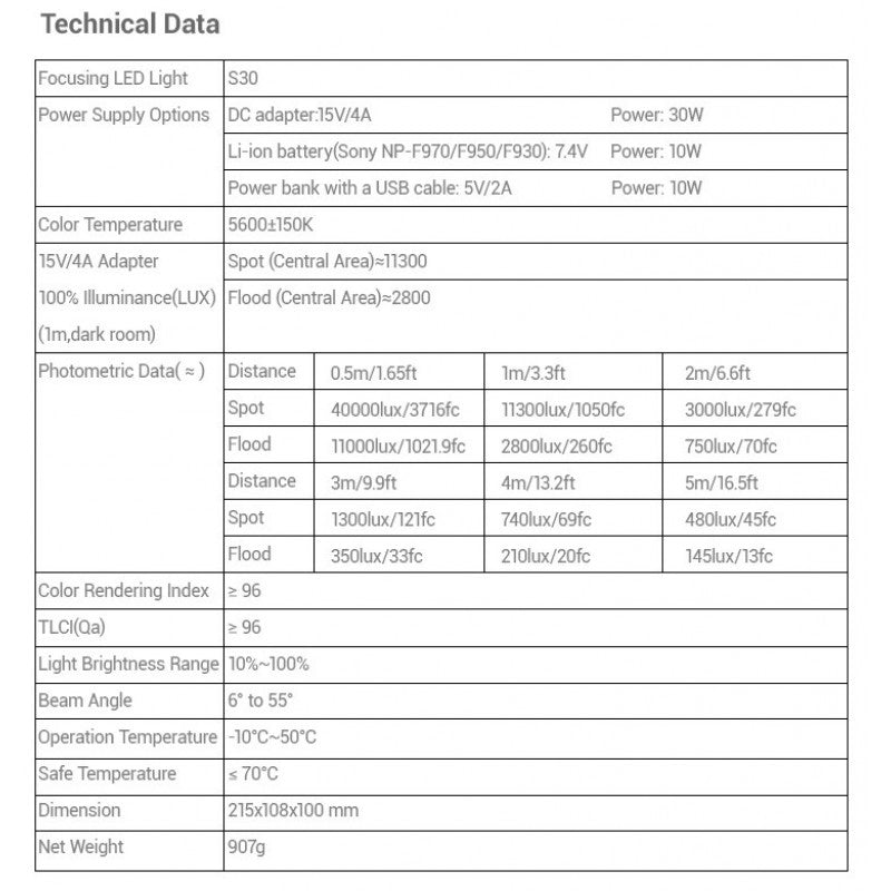 Godox LED S30 fokus rasvjetno tjelo 30W