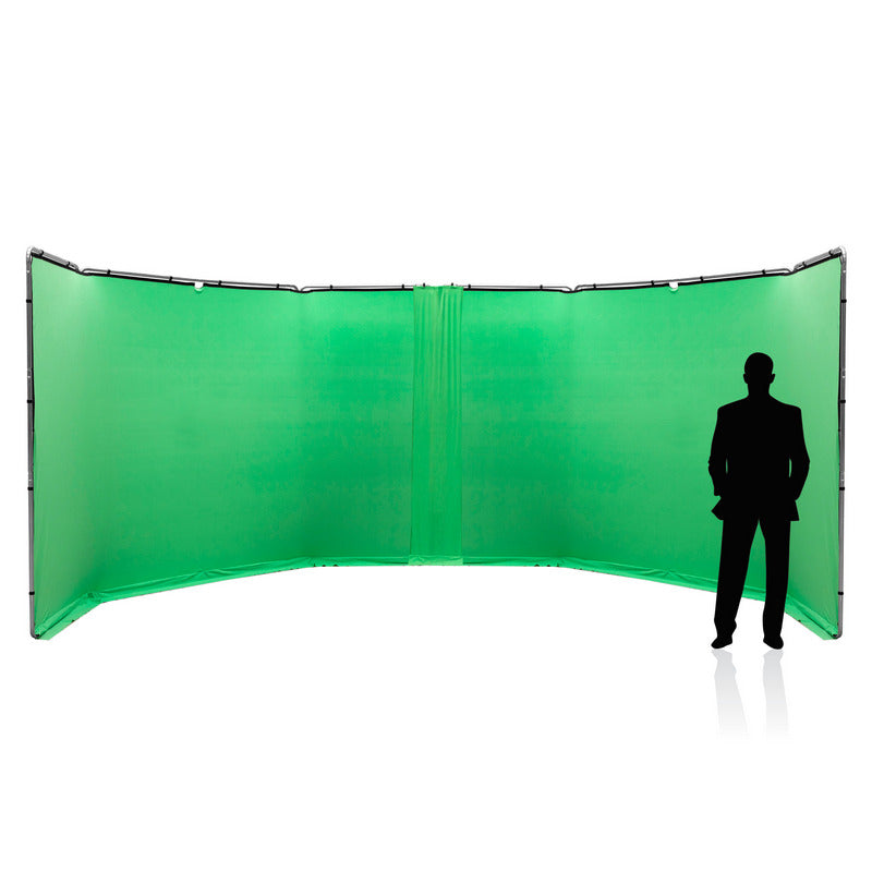 Lastolite PANORAMIC connection kit - Chromakey GREEN 2,3m - spojni set / platno za skrivanje spoja (zelena)