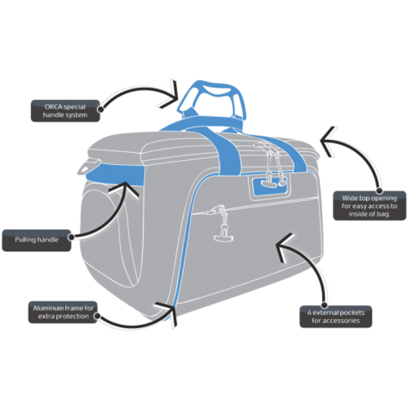 Orca OR-04  Video torba