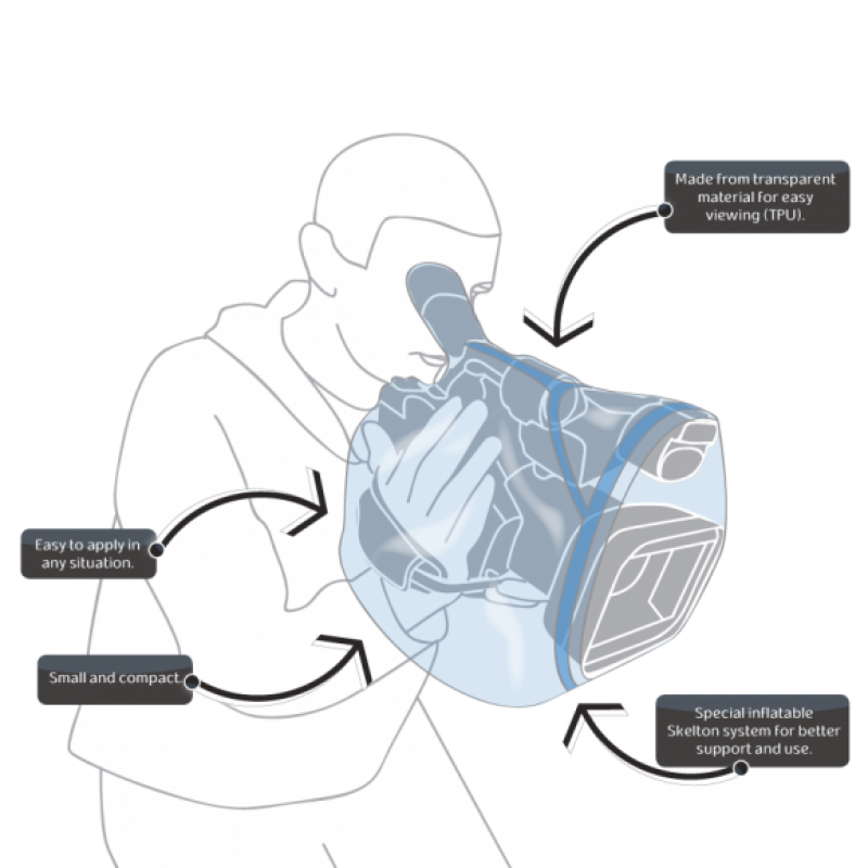 Orca OR-102 Camera rain cover - 2  Kabanica za kameru