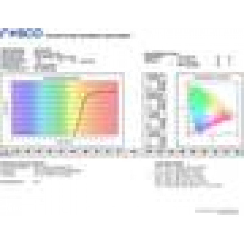 Rosco Filter folija E-Colour #106 Primary Red (crvena) 53x122cm