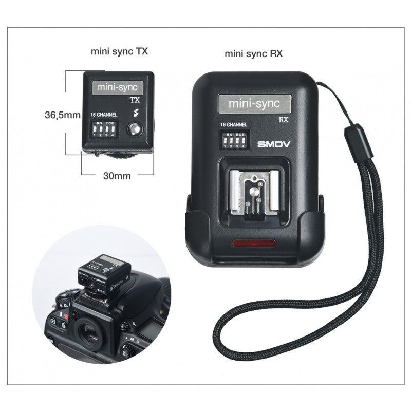 SMDV MINI-SYNC RX-TX set radio okidača