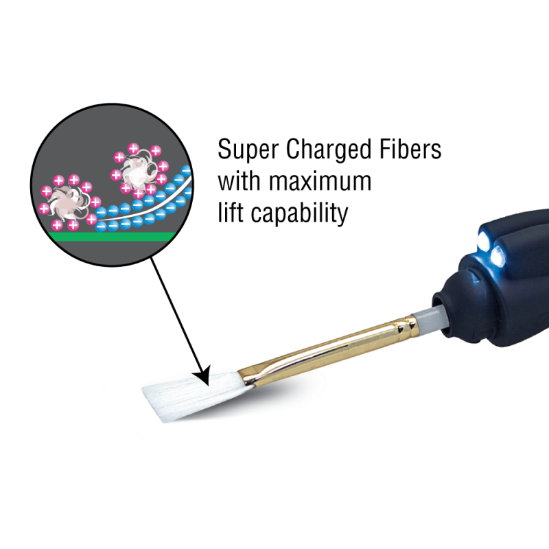 Visible Dust Arctic Butterfly® 724 S (Super Bright) elektrostatski kist za senzor