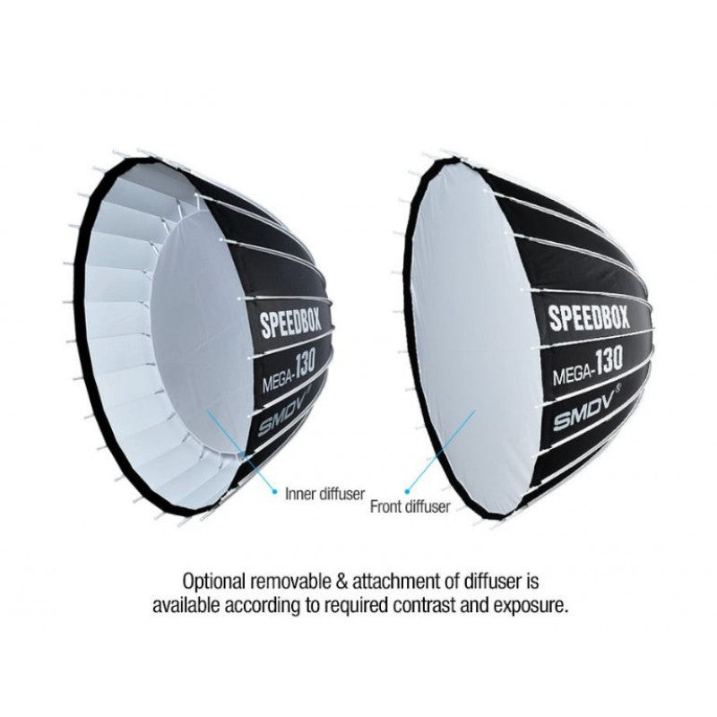 SMDV SPEEDBOX MEGA-90 SILVER DEEP - MEGA 90cm sklopivi softbox (duboki) / bez adaptera