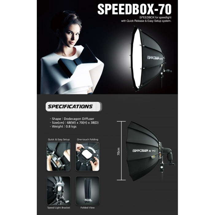 SMDV SPEEDBOX-70 - 70cm skolpivi softbox (SB-03) za speedlite fleševe