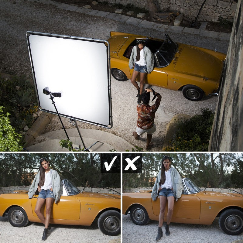 Manfrotto Skylite Rapid 1,5x1,5m tkanina Silver/White (Srebrna/Bijela)